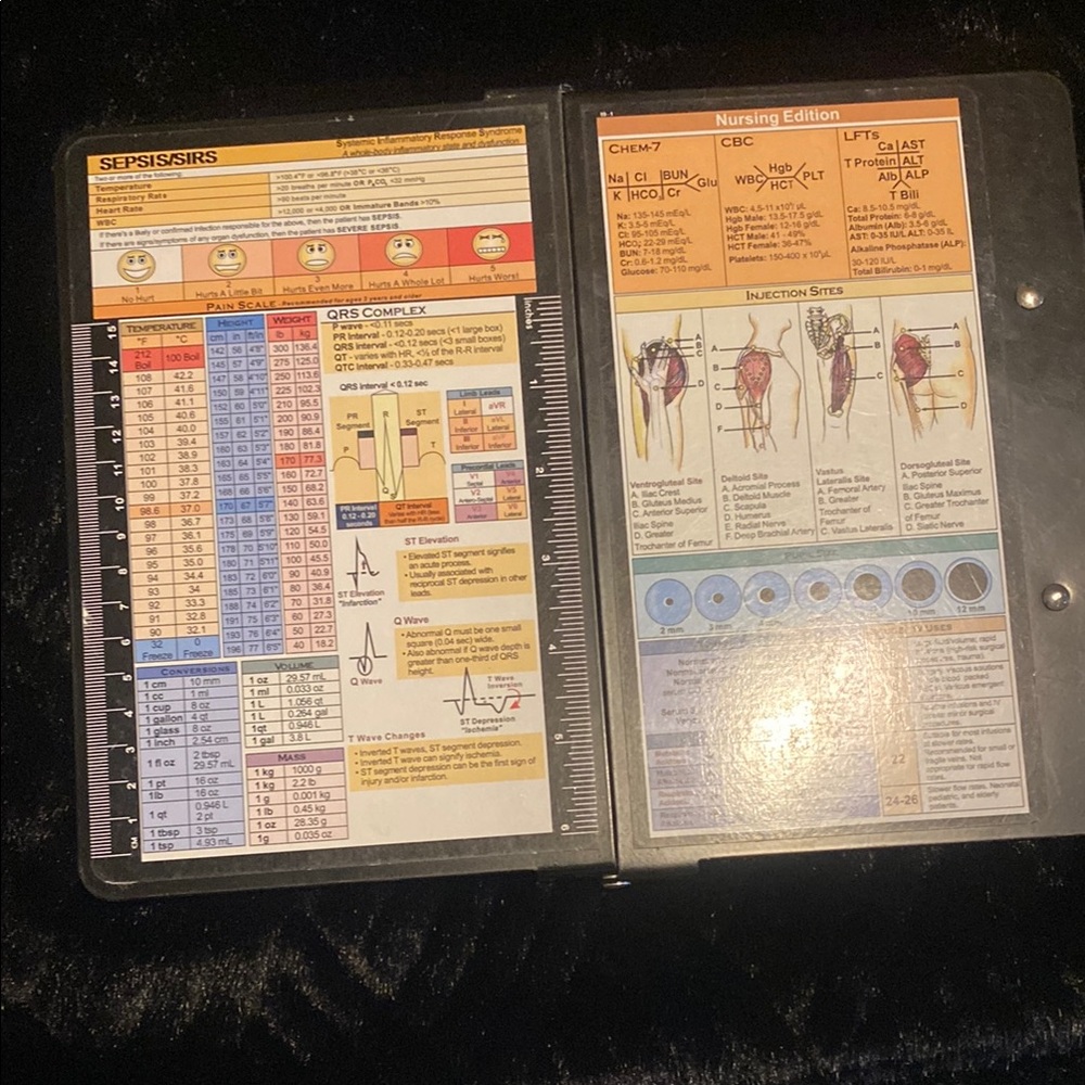 Nursing Edition Reference Guide